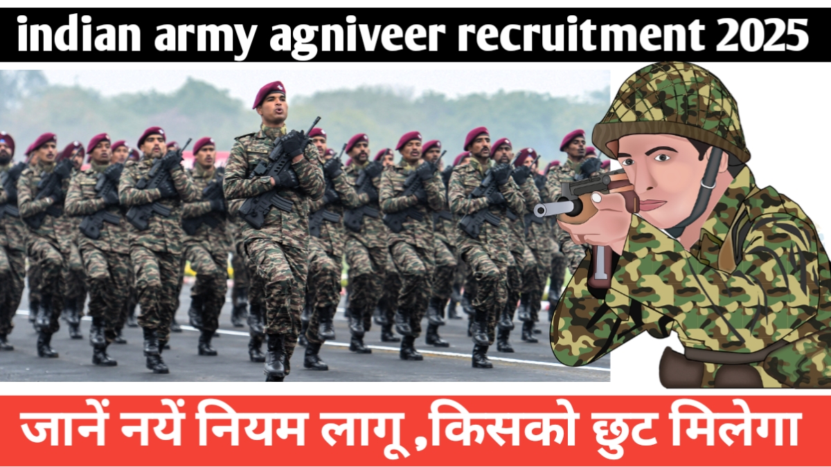 Indian Army Agniveer Recruitment